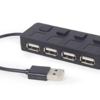 USB jagaja