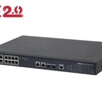 Switchid