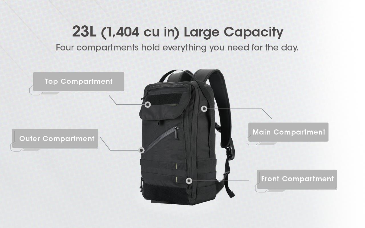 NB BACKPACK/BP23 NITECORE - Image 7